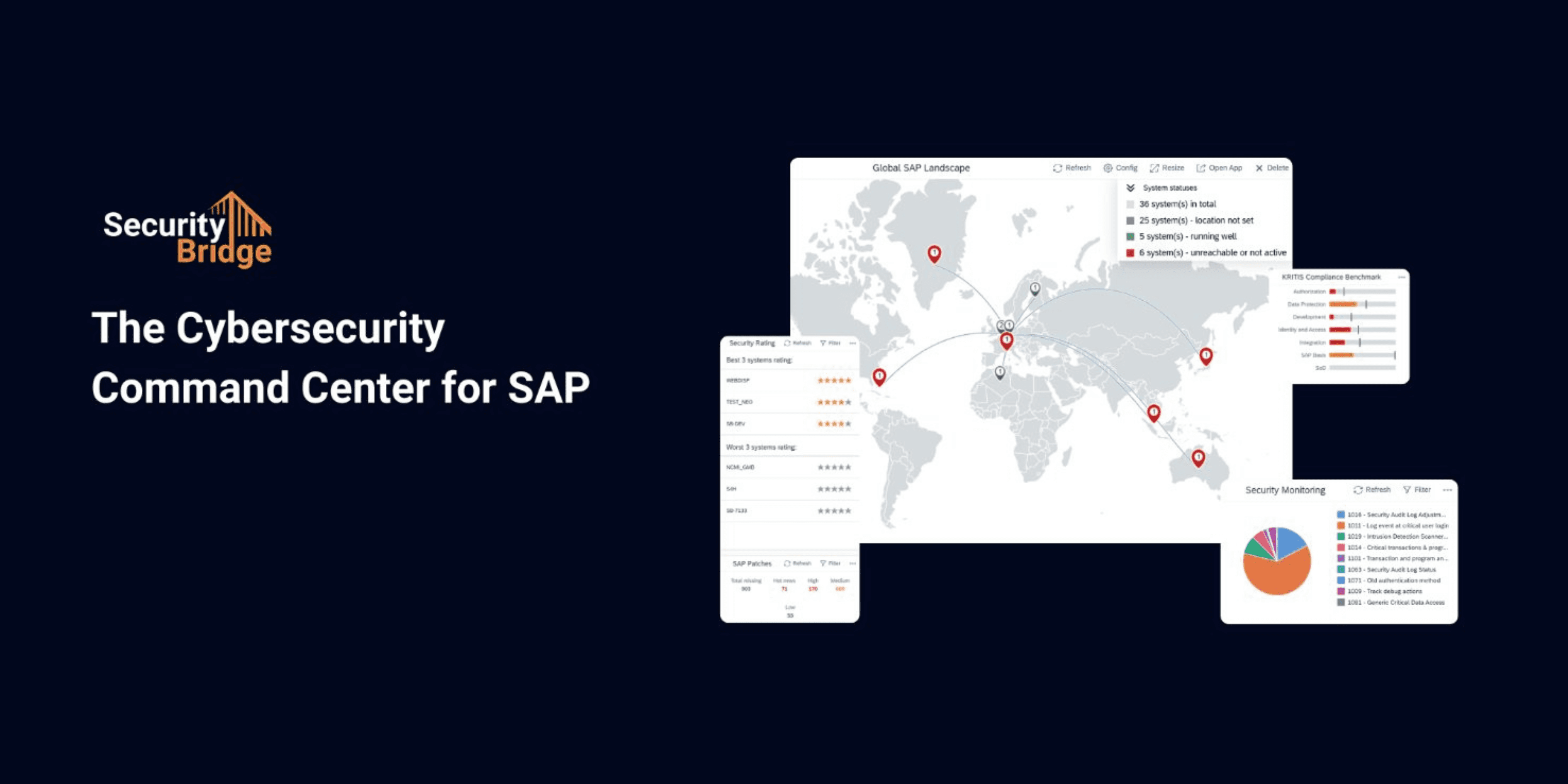 SecurityBridge featured image